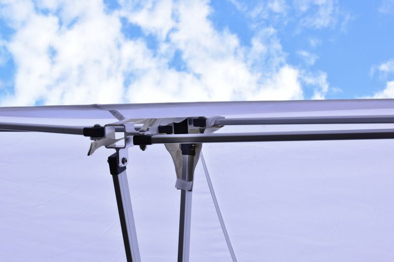 Common Pitfall to Avoid